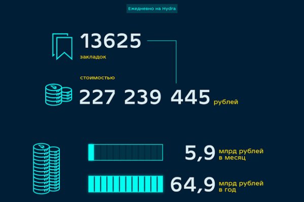 Омг омг оригинальная ссылка